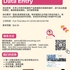 【168急招】密西沙加拍卖行请Data Entry 1名（可移民）