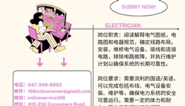 【168新岗】北约克电力安装承包商请Electrician 1名（可移民）