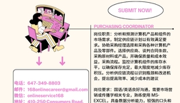 【168新岗】万锦科技公司招聘Purchasing Coordinator 1名（可移民）