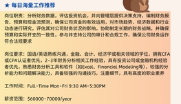 【168中介内推】多伦多投资公司请Financial Analyst 1名