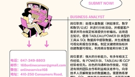 【168新岗】多伦多食品生产商请Business Analyst 1名（可移民）