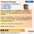 【168中介内推】列治文山金融公司请Financial Analyst 1名