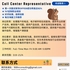 【168中介内推】万锦电信公司请Call Center Representative 1名