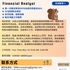 【168中介内推】北约克金融服务公司请Financial Analyst 1名