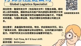 【168新岗】万锦供应链公司请Global Logistics Specialist 1名（可移民）