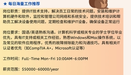 【168中介内推】旺市制造业公司请IT Support Specialist 1名