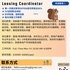 【168中介内推】万锦商业地产公司请Leasing Coordinator 1名