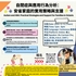 自閉症與應用行為分析： 安省家庭的實用策略與支援 Autism and ABA: Practical Strategies and Support for Families in Ontario