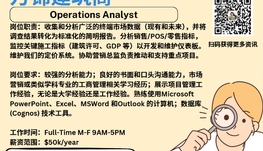 【168新岗】万锦建筑商请Operations Analyst 1名