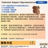 【168中介内推】士嘉堡电信公司请Technical Support Representative 1名