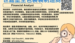 【168新岗】世嘉堡包装袋制造商请Financial Analyst 1名