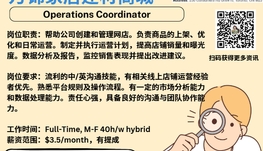 【168新岗】万锦家居建材商城请Operations Coordinator 1名（可移民）