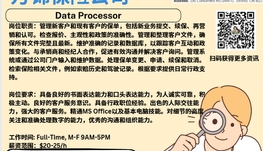 【168新岗】万锦保险公司请Data Processor 1名（可移民）