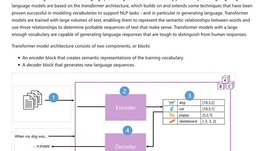 ITLabPro北美IT｜微软又送免费课了！2024人工智能系列课程